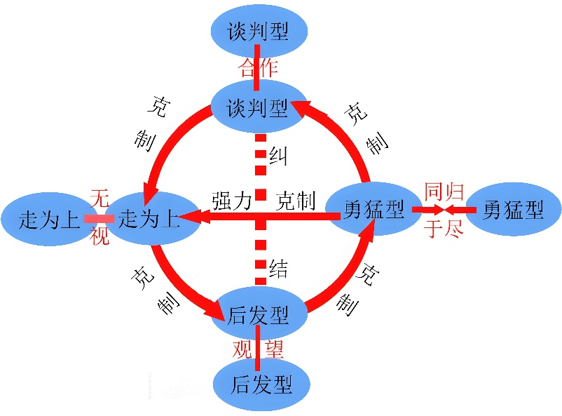 1761535268249046.png 高1.png