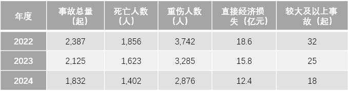 1761545937430784.png 王3.png