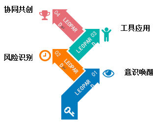 1761634872780106.png 贺2.png